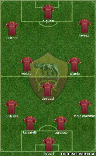 AS Roma Formation 2013