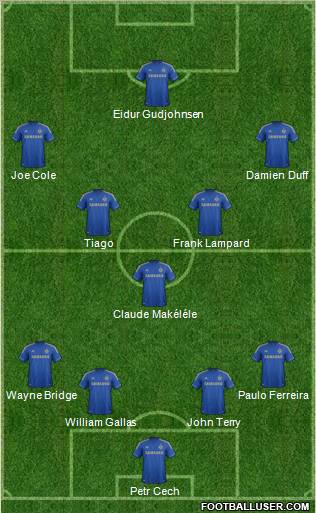 Chelsea Formation 2013