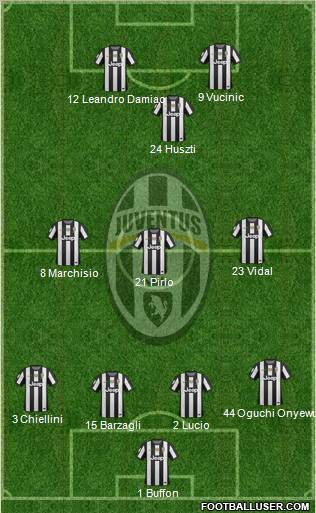 Juventus Formation 2013