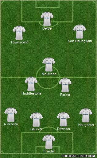 Tottenham Hotspur Formation 2013