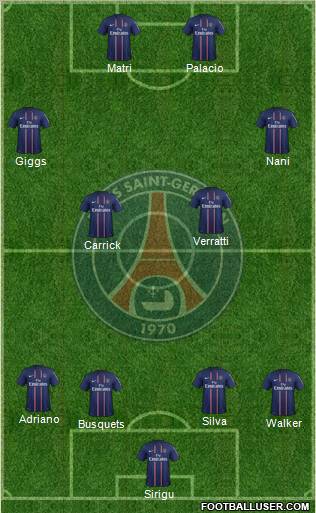 Paris Saint-Germain Formation 2013