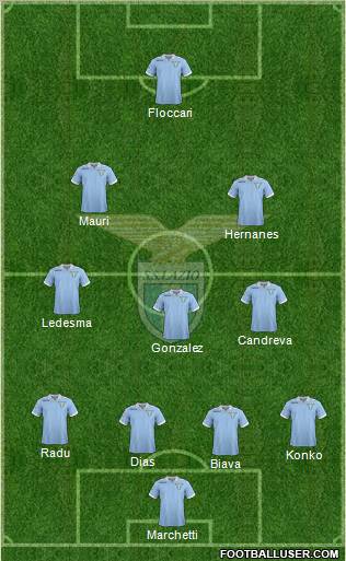S.S. Lazio Formation 2013