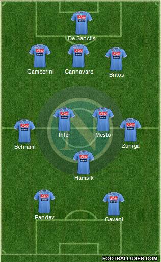 Napoli Formation 2013