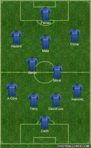 Chelsea Formation 2013