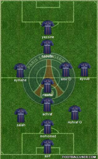 Paris Saint-Germain Formation 2013