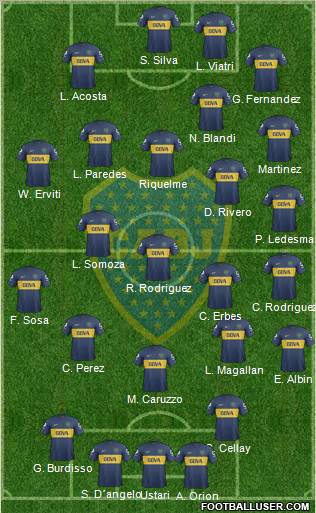 Boca Juniors Formation 2013