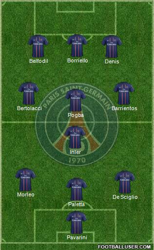 Paris Saint-Germain Formation 2013