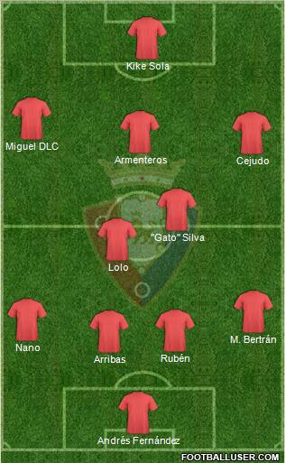 C. At. Osasuna Formation 2013