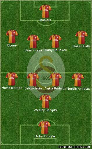 Galatasaray SK Formation 2013