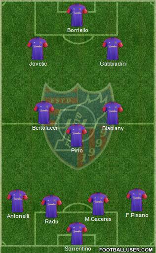 FC Tokyo Formation 2013