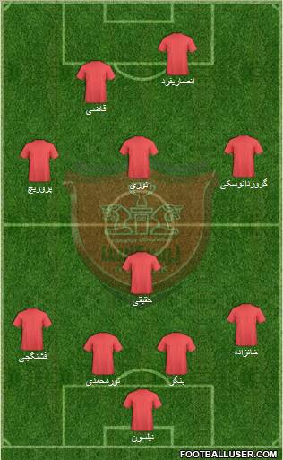Persepolis Tehran Formation 2013