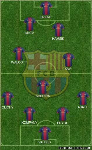 F.C. Barcelona Formation 2013