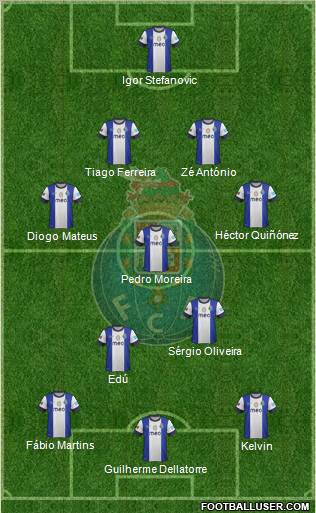 Futebol Clube do Porto - SAD Formation 2013