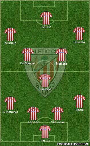Athletic Club Formation 2013