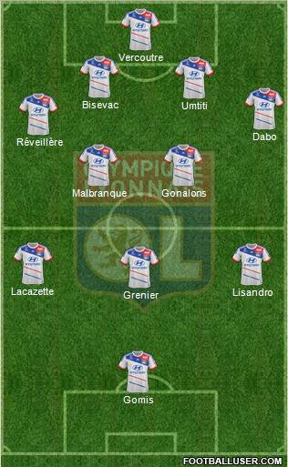 Olympique Lyonnais Formation 2013