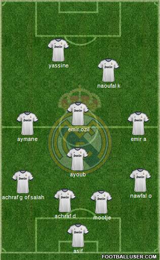 Real Madrid C.F. Formation 2013