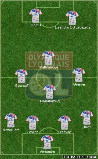 Olympique Lyonnais Formation 2013