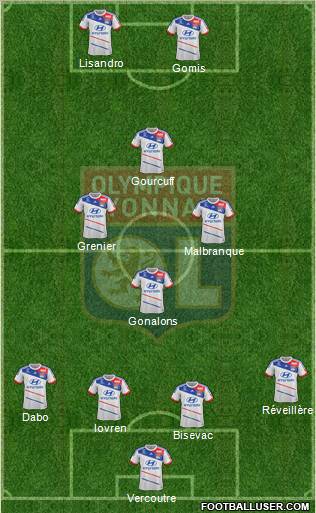 Olympique Lyonnais Formation 2013