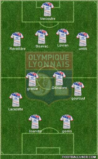Olympique Lyonnais Formation 2013