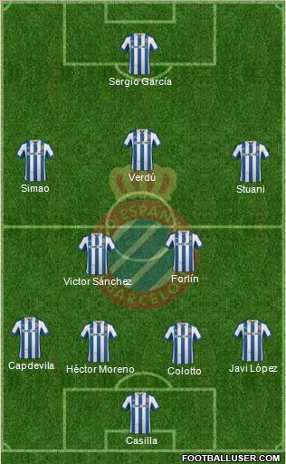 R.C.D. Espanyol de Barcelona S.A.D. Formation 2013