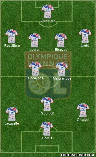 Olympique Lyonnais Formation 2013