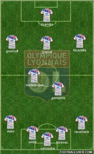 Olympique Lyonnais Formation 2013