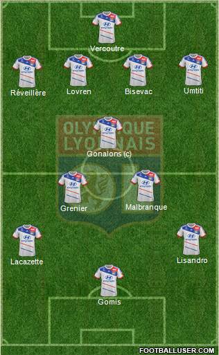 Olympique Lyonnais Formation 2013