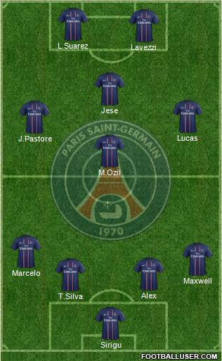 Paris Saint-Germain Formation 2013