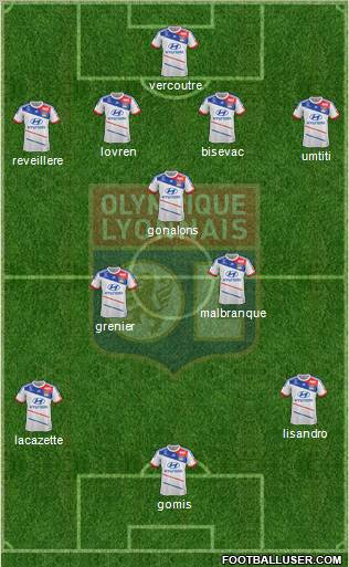 Olympique Lyonnais Formation 2013