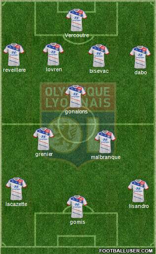 Olympique Lyonnais Formation 2013