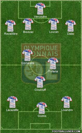 Olympique Lyonnais Formation 2013
