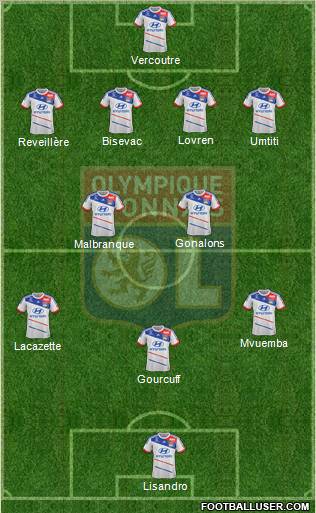 Olympique Lyonnais Formation 2013
