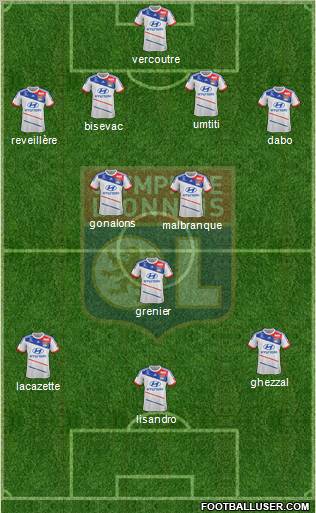 Olympique Lyonnais Formation 2013