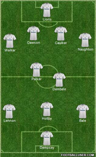Tottenham Hotspur Formation 2013