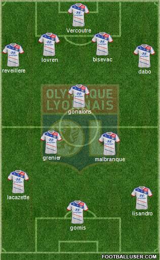 Olympique Lyonnais Formation 2013