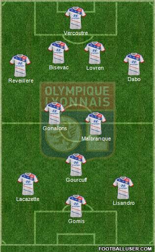 Olympique Lyonnais Formation 2013