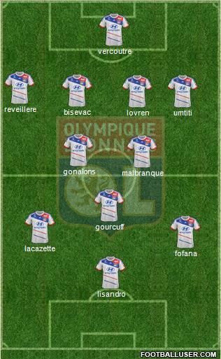 Olympique Lyonnais Formation 2013
