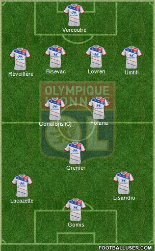 Olympique Lyonnais Formation 2013