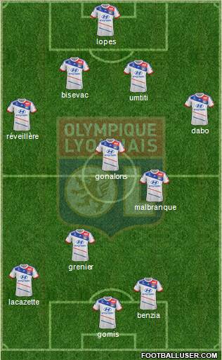 Olympique Lyonnais Formation 2013