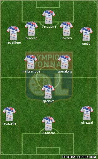 Olympique Lyonnais Formation 2013