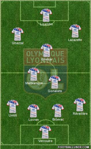 Olympique Lyonnais Formation 2013
