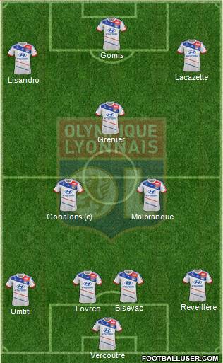 Olympique Lyonnais Formation 2013