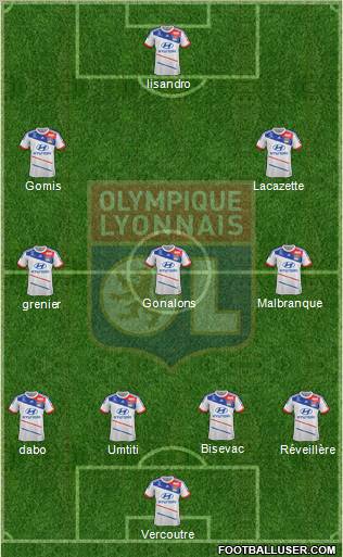 Olympique Lyonnais Formation 2013