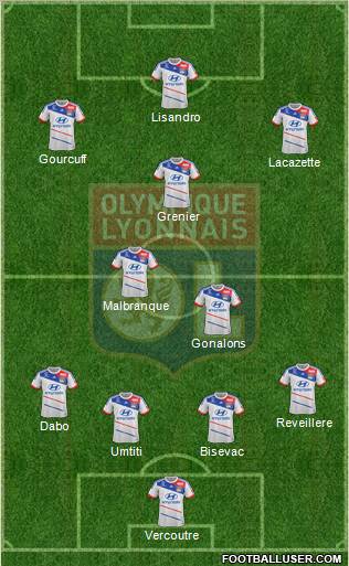 Olympique Lyonnais Formation 2013