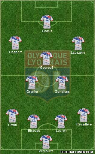 Olympique Lyonnais Formation 2013