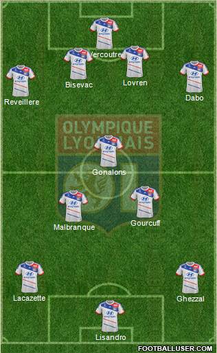 Olympique Lyonnais Formation 2013