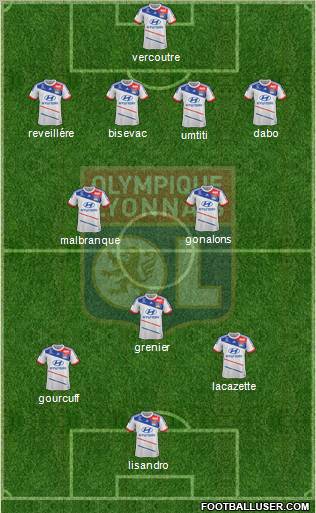 Olympique Lyonnais Formation 2013