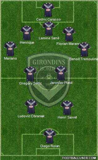 FC Girondins de Bordeaux Formation 2013