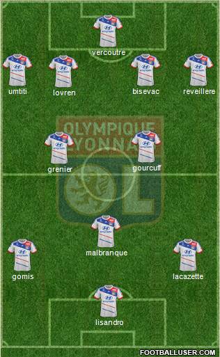 Olympique Lyonnais Formation 2013