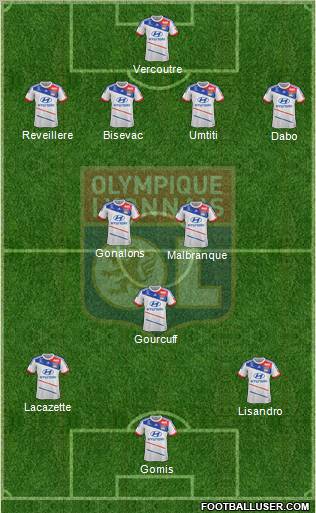 Olympique Lyonnais Formation 2013